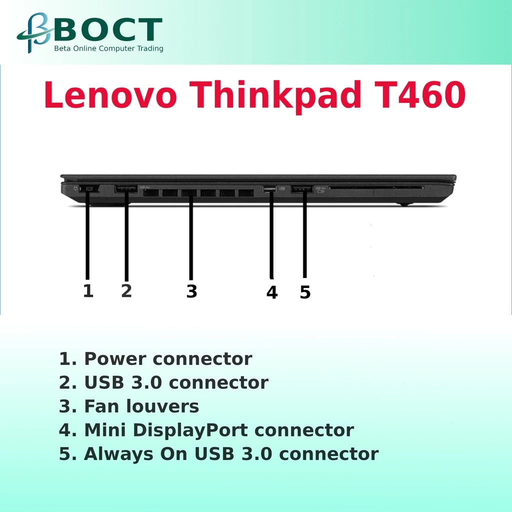 Lenovo ThinkPad T460 Intel Core i5 6th Gen 14inch Full HD Win 10 Pro REFURBISHED - Image 2