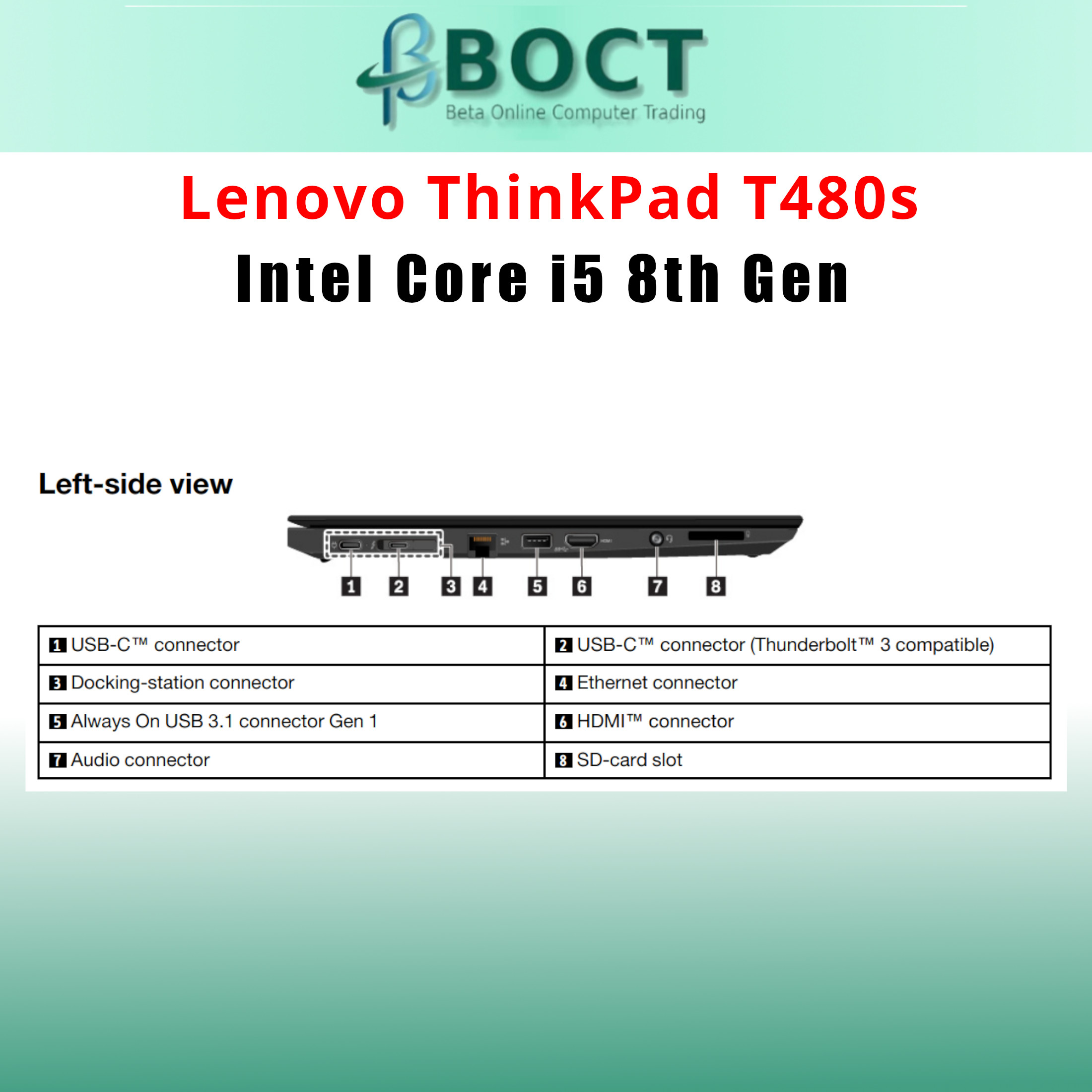 Refurbished Lenovo ThinkPad T480s / Intel Core i5 8th Gen / Windows 11 - Image 6