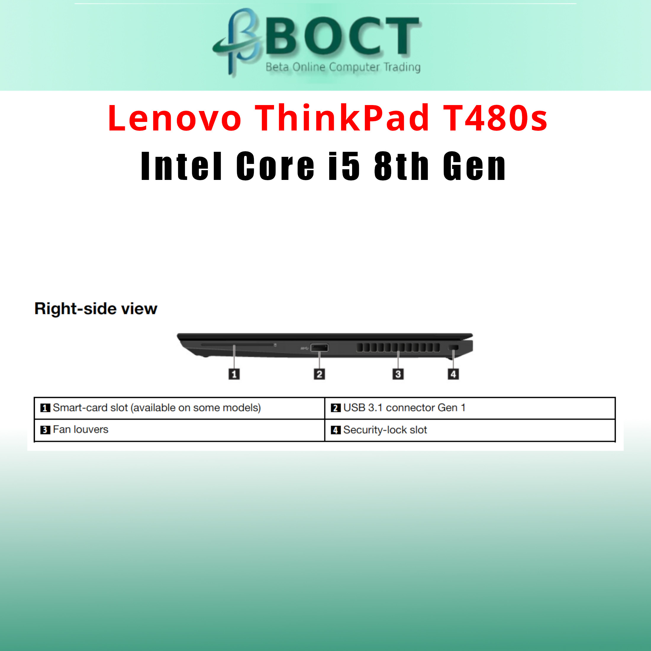 Refurbished Lenovo ThinkPad T480s / Intel Core i5 8th Gen / Windows 11 - Image 7