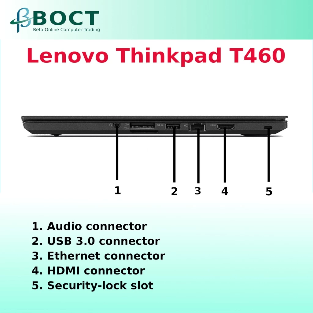 Lenovo ThinkPad T460 Intel Core i5 6th Gen 14inch Full HD Win 10 Pro REFURBISHED - Image 3