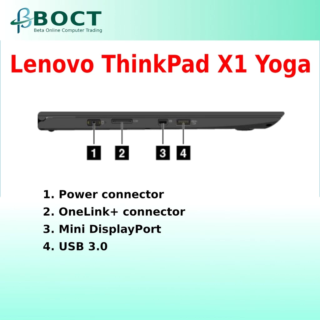Refurbished Lenovo ThinkPad X1 Yoga / Intel Core i5 6th Gen / 14.0" 2K (2560x1440) screen / Touchscreen / Windows 10 P - Image 2