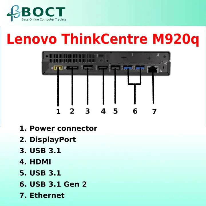 Refurbished Lenovo ThinkCentre Mini PC Thin Client M920q M720q M700 M32 Mix Models - Image 3