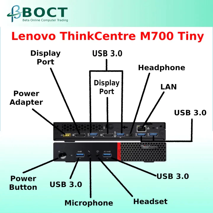Refurbished Lenovo ThinkCentre Mini PC Thin Client M920q M720q M700 M32 Mix Models - Image 5