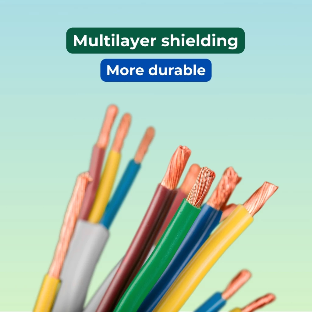 unnLink Mini DisplayPort to DisplayPort 8K Cable | mDP to DP, 8K@60Hz, 4K@144Hz, Bi-Directional High Resolutions cable - Image 4